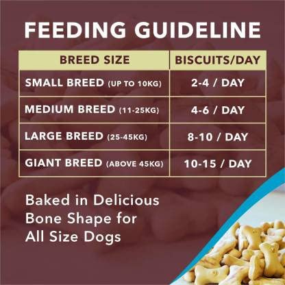 Set Pet Mid Size Puppies & Dog Fresh Baked Bone Chicken Biscuits (400 g)